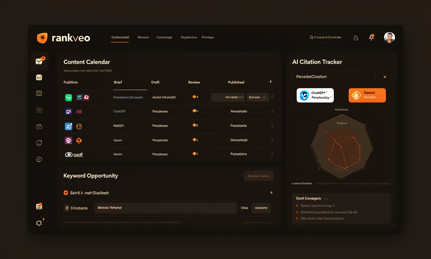 The rankveo dashboard showing search and AI visibility together
